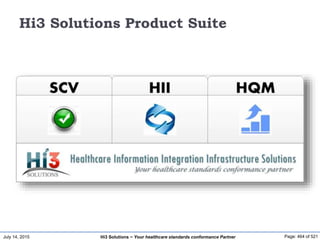 July 14, 2015 Page: 464 of 521Hi3 Solutions ~ Your healthcare standards conformance Partner
Hi3 Solutions Product Suite
 