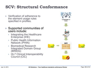 July 14, 2015 Page: 468 of 521Hi3 Solutions ~ Your healthcare standards conformance Partner
SCV: Structural Conformance
 Verification of adherence to
the element usage rules
specified in profiles.
 Supported communities of
users include:
 Integrating the Healthcare
Enterprise (IHE)
 Public Health Information
Network (PHIN)
 Biomedical Research
Integrated Domain Group
(BRIDG)
 HL7 Clinical Interoperability
Council (CIC)
 