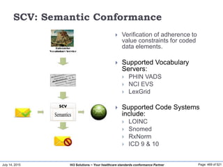 July 14, 2015 Page: 469 of 521Hi3 Solutions ~ Your healthcare standards conformance Partner
SCV: Semantic Conformance
 Verification of adherence to
value constraints for coded
data elements.
 Supported Vocabulary
Servers:
 PHIN VADS
 NCI EVS
 LexGrid
 Supported Code Systems
include:
 LOINC
 Snomed
 RxNorm
 ICD 9 & 10
 