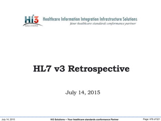 July 14, 2015 Page: 476 of 521Hi3 Solutions ~ Your healthcare standards conformance Partner
July 14, 2015
HL7 v3 Retrospective
 
