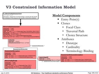 July 14, 2015 Page: 499 of 521Hi3 Solutions ~ Your healthcare standards conformance Partner
V3 Constrained Information Model
A_AbnormalityAssessment
(COCT_RM420000UV)
Description: assessment of clinical findings, including lab test results,
for indications of the presence and severity of abnormal conditions
AbnormalityAssessment
classCode*: = "OBS"
moodCode*: = "EVN"
code*: CD CWE [1..1] <= V:ObservationType ("ADVERSE_REACTION")
statusCode*: CS CNE [1..1] <= V:ActStatusAbortedCancelledCompleted
activityTime*: TS.DATETIME [1..1]
value: CD CWE [0..1] <= V:AbnormalityAssessmentValue
methodCode: SET<CE> CWE [0..*] <= V:AbnormalityAssessmentMethod
1..* assessmentOutcome *
typeCode*: = "OUTC"
contextConductionInd*: BL [1..1] ="true"
outcome
AssessmentException
classCode*: = "OBS"
moodCode*: = "EVN"
code*: CD CWE [1..1] <= V:ObservationType ("ASSERTION")
value*: SC CWE [1..1] <= V:AssessmentExceptionValue
AbnormalityGrade
classCode*: = "OBS"
moodCode*: = "EVN"
code*: CD CWE [1..1] <= V:ObservationType ("SEV")
uncertaintyCode: CE CNE [0..1] <= V:ActUncertainty
value*: CD CWE [1..1] <= V:AbnormalityGradeValue
AssessmentOutcome
0..* assessmentOutcomeAnnotation
typeCode*: = "APND"
contextConductionInd*: BL [1..1] ="true"
appendageOf
AssessmentOutcomeAnnotation
classCode*: = "OBS"
moodCode*: = "EVN"
code*: CD CWE [1..1] <= V:ObservationType ("ASSERTION")
value*: SC CWE [1..1] <= V:AssessmentOutcomeAnnotationValue
Model Components
 Entry Point(s)
 Clones
• Focal Class
• Traversal Path
• Choice Structure
 Attributes
• Datatype
• Cardinality
• Terminology Binding
 