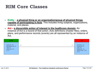 July 14, 2015 Page: 74 of 521Hi3 Solutions ~ Your healthcare standards conformance Partner
Entity
classCode : CS
determinerCode: CS
code: CE
statusCode : CS
id : II
Act
classCode : CS
moodCode: CS
code: CD
statusCode : CS
effectiveTime : GTS
id : II
RIM Core Classes
 Entity - a physical thing or an organization/group of physical things
capable of participating in Acts. This includes living subjects, organizations,
material, and places.
 Act – a discernible action of interest in the healthcare domain. An
instance of Act is a record of that action. Acts definitions (master files), orders,
plans, and performance records (events) are all represented by an instance of
Act.
0..* 0..*
 