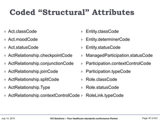 July 14, 2015 Page: 87 of 521Hi3 Solutions ~ Your healthcare standards conformance Partner
Coded “Structural” Attributes
 Act.classCode
 Act.moodCode
 Act.statusCode
 ActRelationship.checkpointCode
 ActRelationship.conjunctionCode
 ActRelationship.joinCode
 ActRelationship.splitCode
 ActRelationship.Type
 ActRelationship.contextControlCode
 Entity.classCode
 Entity.determinerCode
 Entity.statusCode
 ManagedParticipation.statusCode
 Participation.contextControlCode
 Participation.typeCode
 Role.classCode
 Role.statusCode
 RoleLink.typeCode
 