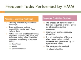 Introduction to Hidden Markov Models | PDF