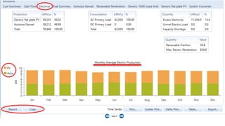 Homer Pro - An introduction | PDF