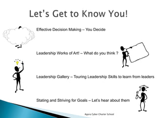 Agora Cyber Charter School
Effective Decision Making – You Decide
Leadership Works of Art! – What do you think ?
Leadership Gallery – Touring Leadership Skills to learn from leaders
Stating and Striving for Goals – Let’s hear about them
 