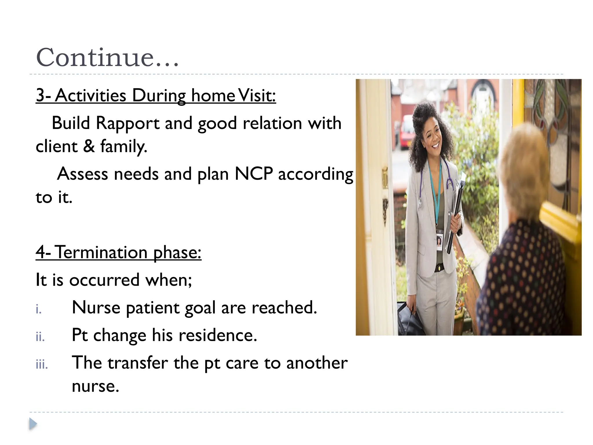 Continue…
3- Activities During homeVisit:
Build Rapport and good relation with
client & family.
Assess needs and plan NCP according
to it.
4- Termination phase:
It is occurred when;
i. Nurse patient goal are reached.
ii. Pt change his residence.
iii. The transfer the pt care to another
nurse.
 