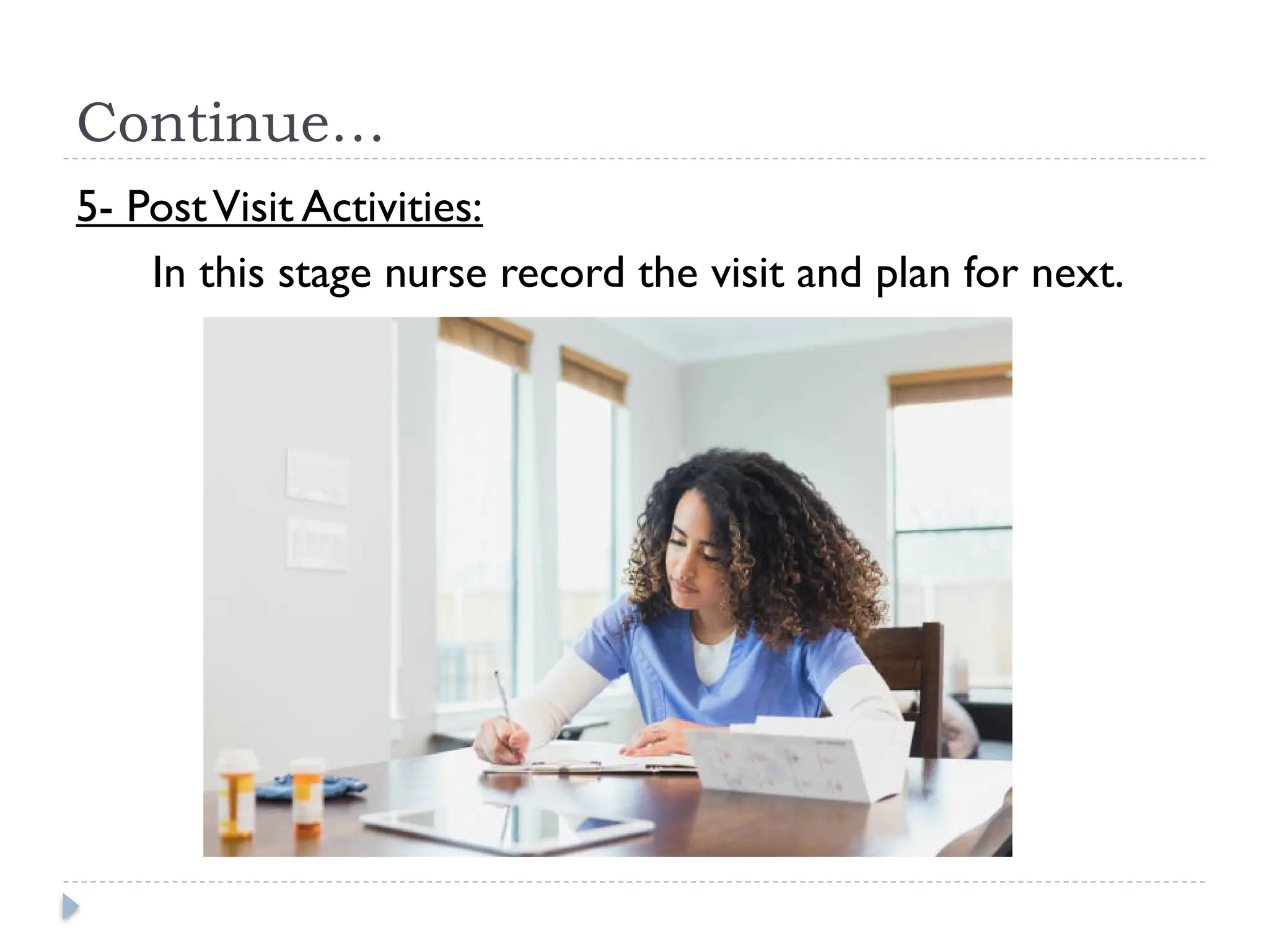 Continue…
5- PostVisit Activities:
In this stage nurse record the visit and plan for next.
 