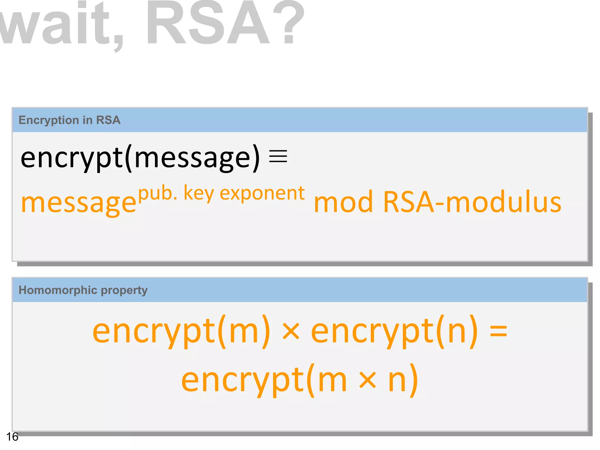 wait, RSA?
Encryption in RSA
≡
Homomorphic property
16
 