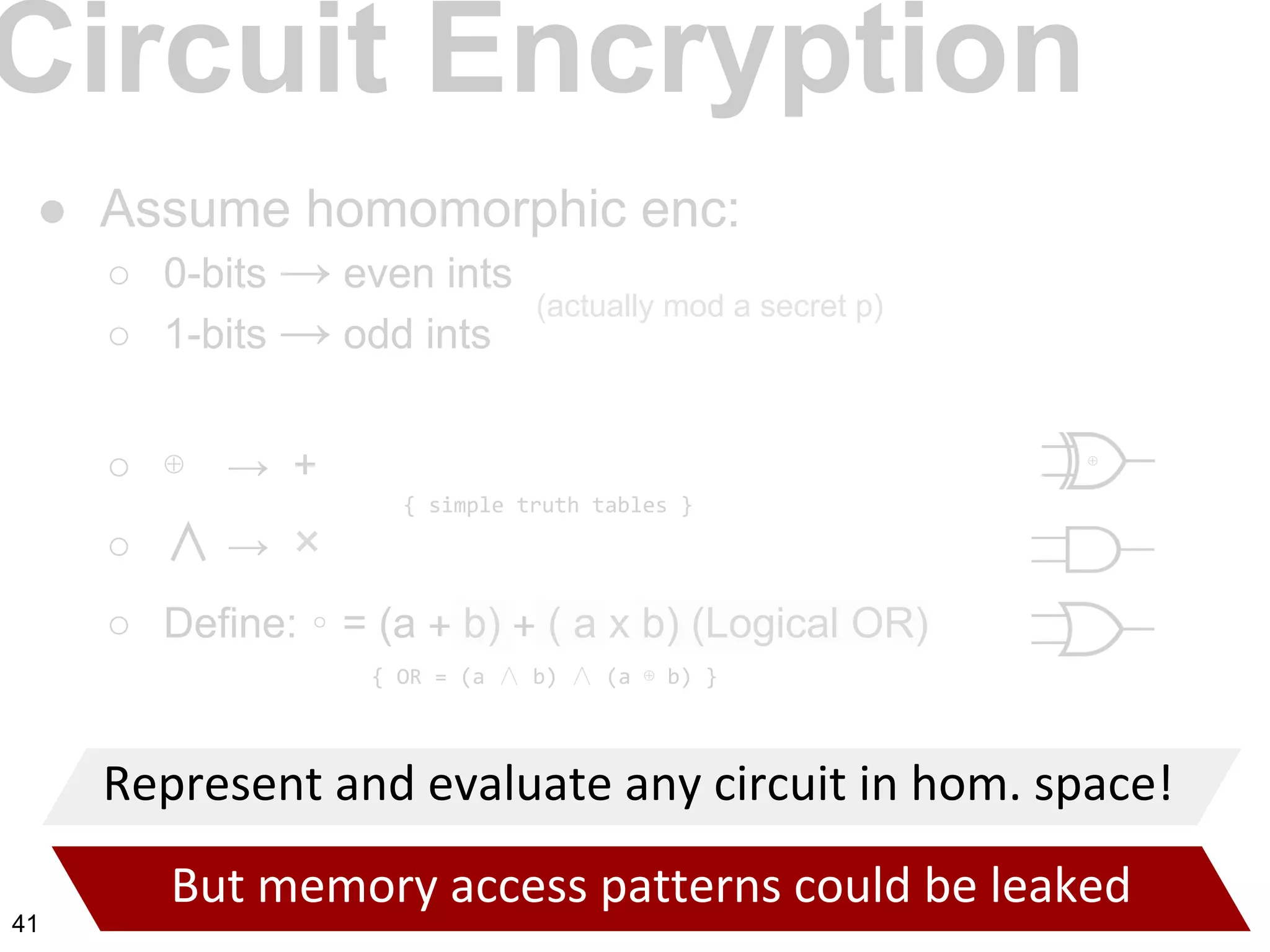 Circuit Encryption
● Assume homomorphic enc:
○ 0-bits → even ints
○ 1-bits → odd ints
○ ⊕ → +
○ ∧ → ×
○ Define: ∘ = (a + b) + ( a x b) (Logical OR)
⊕
{ OR = (a ∧ b) ∧ (a ⊕ b) }
(actually mod a secret p)
{ simple truth tables }
41
 
