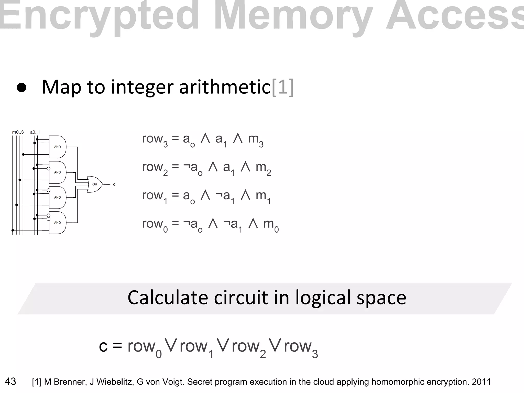 Encrypted Memory Access
●
row3
= ao
∧ a1
∧ m3
row2
= ¬ao
∧ a1
∧ m2
row1
= ao
∧ ¬a1
∧ m1
row0
= ¬ao
∧ ¬a1
∧ m0
c = row0
∨row1
∨row2
∨row3
[1] M Brenner, J Wiebelitz, G von Voigt. Secret program execution in the cloud applying homomorphic encryption. 201143
 