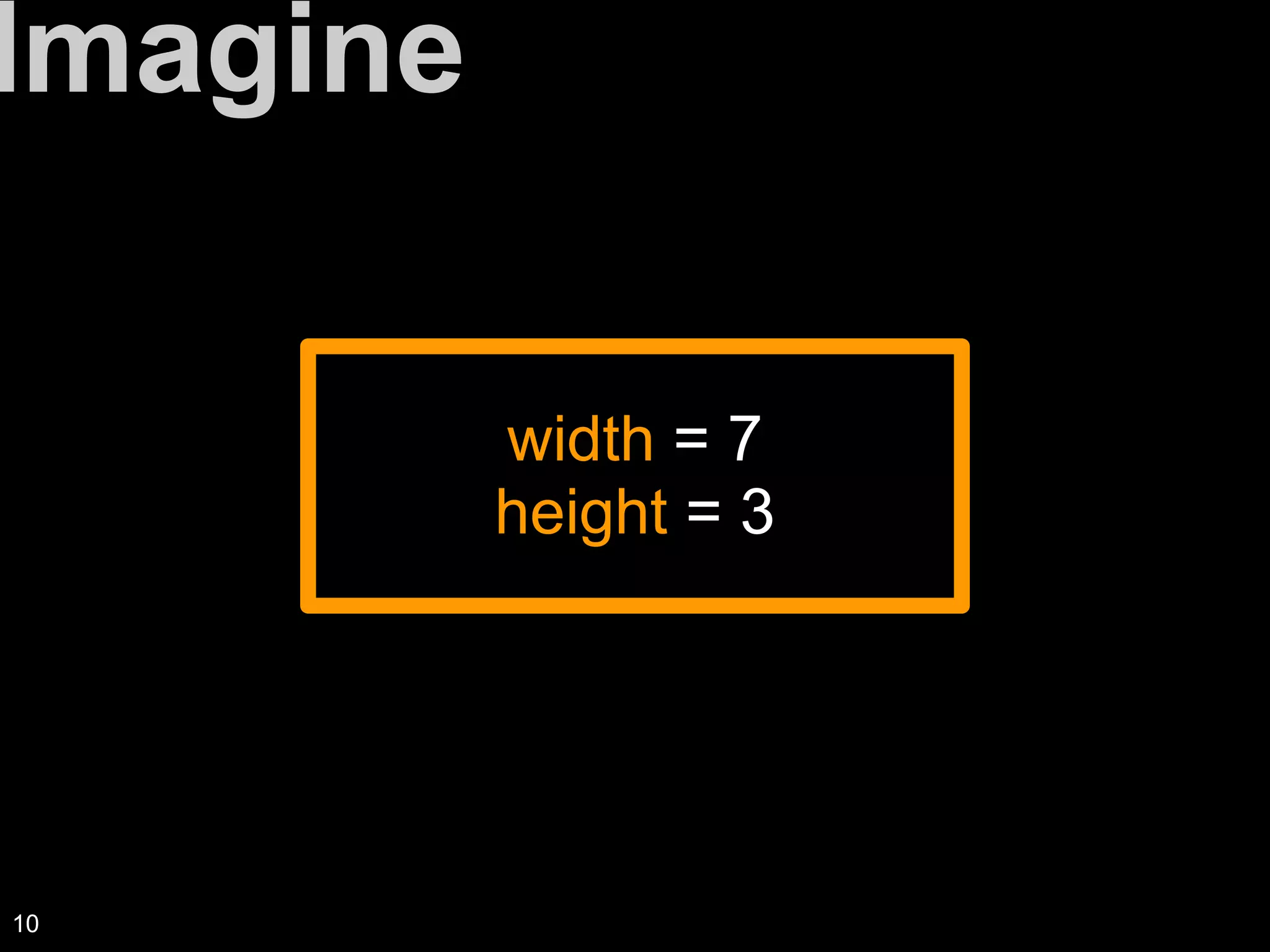 Imagine
width = 7
height = 3
10
 