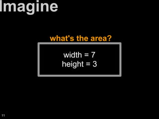 what's the area?
Imagine
width = 7
height = 3
11
 