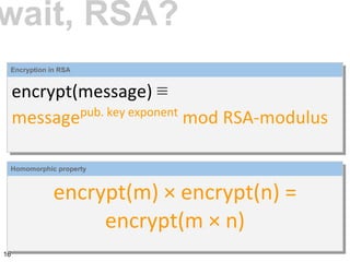 wait, RSA?
Encryption in RSA
≡
Homomorphic property
16
 