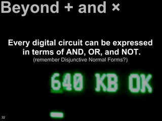 Beyond + and ×
Every digital circuit can be expressed
in terms of AND, OR, and NOT.
(remember Disjunctive Normal Forms?)
32
 