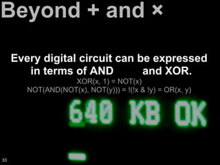 Beyond + and ×
Every digital circuit can be expressed
in terms of AND, OR, and XOR.
XOR(x, 1) = NOT(x)
NOT(AND(NOT(x), NOT(y))) = !(!x & !y) = OR(x, y)
33
 