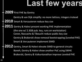 Last few years
65
 
