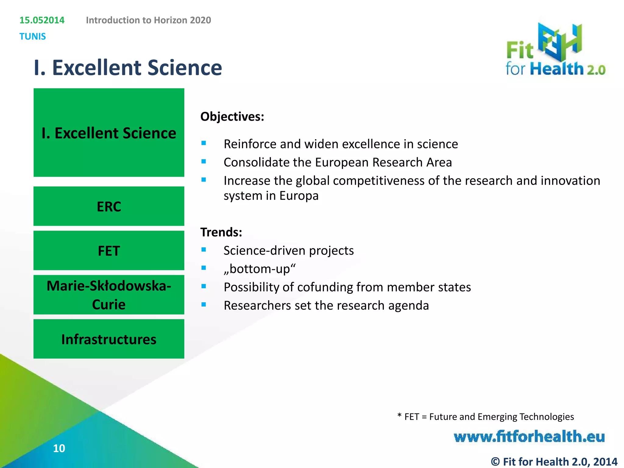 15.052014
TUNIS
Introduction to Horizon 2020
I. Excellent Science
Objectives:
 Reinforce and widen excellence in science
 Consolidate the European Research Area
 Increase the global competitiveness of the research and innovation
system in Europa
Trends:
 Science-driven projects
 „bottom-up“
 Possibility of cofunding from member states
 Researchers set the research agenda
* FET = Future and Emerging Technologies
I. Excellent Science
ERC
FET
Marie-Skłodowska-
Curie
Infrastructures
10
© Fit for Health 2.0, 2014
 