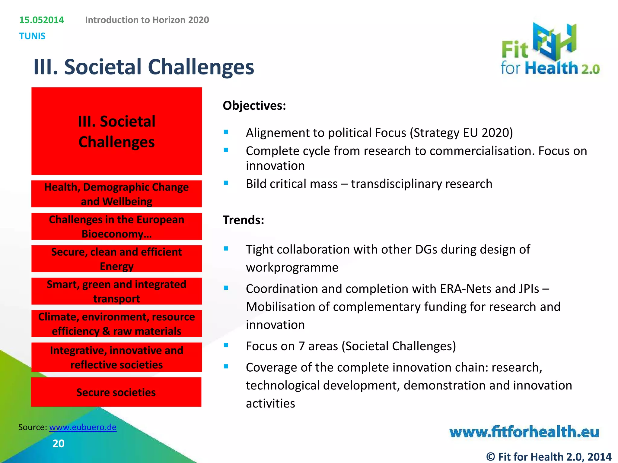 15.052014
TUNIS
Introduction to Horizon 2020
III. Societal Challenges
Source: www.eubuero.de
Objectives:
 Alignement to political Focus (Strategy EU 2020)
 Complete cycle from research to commercialisation. Focus on
innovation
 Bild critical mass – transdisciplinary research
Trends:
 Tight collaboration with other DGs during design of
workprogramme
 Coordination and completion with ERA-Nets and JPIs –
Mobilisation of complementary funding for research and
innovation
 Focus on 7 areas (Societal Challenges)
 Coverage of the complete innovation chain: research,
technological development, demonstration and innovation
activities
III. Societal
Challenges
Health, Demographic Change
and Wellbeing
Challenges in the European
Bioeconomy…
Secure, clean and efficient
Energy
Smart, green and integrated
transport
Climate, environment, resource
efficiency & raw materials
Integrative, innovative and
reflective societies
Secure societies
20
© Fit for Health 2.0, 2014
 