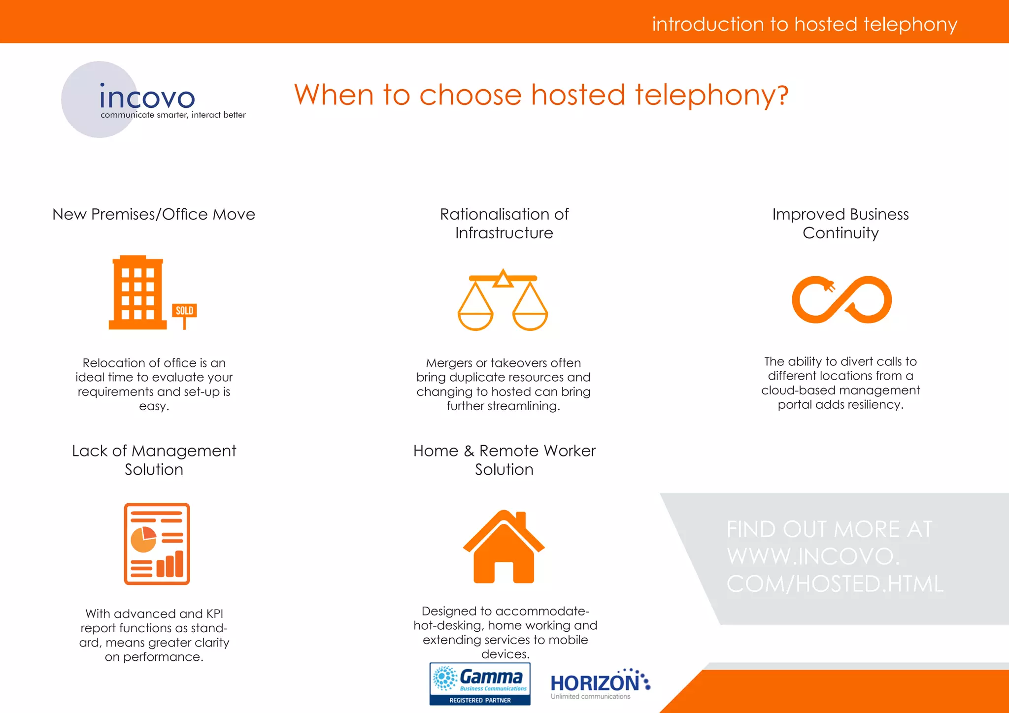 incovocommunicate smarter, interact better
When to choose hosted telephony?
New Premises/Office Move Rationalisation of
Infrastructure
Improved Business
Continuity
Home & Remote Worker
Solution
Lack of Management
Solution
Relocation of office is an
ideal time to evaluate your
requirements and set-up is
easy.
Mergers or takeovers often
bring duplicate resources and
changing to hosted can bring
further streamlining.
The ability to divert calls to
different locations from a
cloud-based management
portal adds resiliency.
Designed to accommodate-
hot-desking, home working and
extending services to mobile
devices.
With advanced and KPI
report functions as stand-
ard, means greater clarity
on performance.
introduction to hosted telephony
FIND OUT MORE AT
WWW.INCOVO.
COM/HOSTED.HTML
 