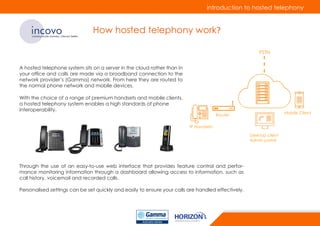 incovocommunicate smarter, interact better
How hosted telephony work?
A hosted telephone system sits on a server in the cloud rather than in
your office and calls are made via a broadband connection to the
network provider’s (Gamma) network. From here they are routed to
the normal phone network and mobile devices.
Through the use of an easy-to-use web interface that provides feature control and perfor-
mance monitoring information through a dashboard allowing access to information, such as
call history, voicemail and recorded calls.
Personalised settings can be set quickly and easily to ensure your calls are handled effectively.
With the choice of a range of premium handsets and mobile clients,
a hosted telephony system enables a high standards of phone
interoperability.
PSTN
Desktop client
Admin portal
Mobile Client
Router
IP Handsets
introduction to hosted telephony
 