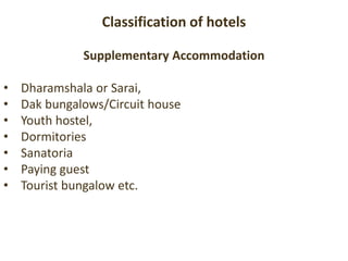 Classification of hotels
Supplementary Accommodation
• Dharamshala or Sarai,
• Dak bungalows/Circuit house
• Youth hostel,
• Dormitories
• Sanatoria
• Paying guest
• Tourist bungalow etc.
 