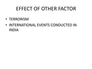 EFFECT OF OTHER FACTORTERRORISMINTERNATIONAL EVENTS CONDUCTED IN INDIA