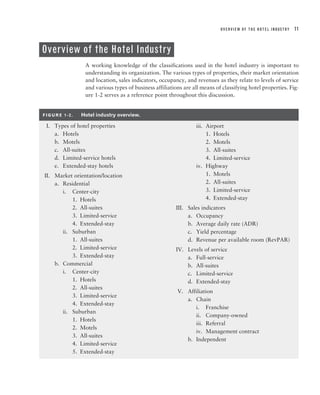 OVERVIEW OF THE HOTEL INDUSTRY   11



Overview of the Hotel Industry
                A working knowledge of the classifications used in the hotel industry is important to
                understanding its organization. The various types of properties, their market orientation
                and location, sales indicators, occupancy, and revenues as they relate to levels of service
                and various types of business affiliations are all means of classifying hotel properties. Fig-
                ure 1-2 serves as a reference point throughout this discussion.


FIGURE 1-2.    Hotel industry overview.

 I. Types of hotel properties                                   iii. Airport
    a. Hotels                                                        1. Hotels
    b. Motels                                                        2. Motels
    c. All-suites                                                    3. All-suites
    d. Limited-service hotels                                        4. Limited-service
    e. Extended-stay hotels                                     iv. Highway
II. Market orientation/location                                      1. Motels
    a. Residential                                                   2. All-suites
       i. Center-city                                                3. Limited-service
           1. Hotels                                                 4. Extended-stay
           2. All-suites                               III. Sales indicators
           3. Limited-service                               a. Occupancy
           4. Extended-stay                                 b. Average daily rate (ADR)
       ii. Suburban                                         c. Yield percentage
           1. All-suites                                    d. Revenue per available room (RevPAR)
           2. Limited-service                          IV. Levels of service
           3. Extended-stay                                a. Full-service
    b. Commercial                                          b. All-suites
       i. Center-city                                      c. Limited-service
           1. Hotels                                       d. Extended-stay
           2. All-suites
                                                        V. Affiliation
           3. Limited-service
                                                           a. Chain
           4. Extended-stay
                                                              i. Franchise
       ii. Suburban
                                                              ii. Company-owned
           1. Hotels
                                                              iii. Referral
           2. Motels
                                                              iv. Management contract
           3. All-suites
                                                           b. Independent
           4. Limited-service
           5. Extended-stay
 