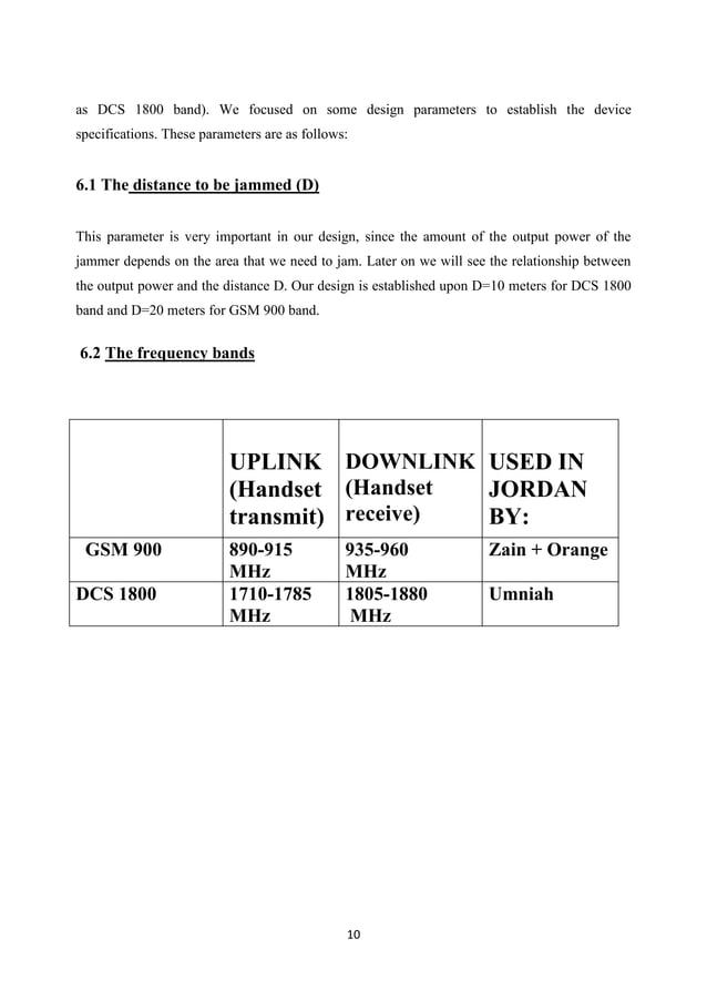 cell phone jammer report PDF