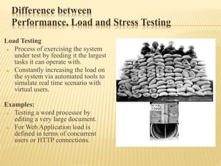 Difference between
Performance, Load and Stress Testing
Load Testing
 Process of exercising the system
under test by feeding it the largest
tasks it can operate with.
 Constantly increasing the load on
the system via automated tools to
simulate real time scenario with
virtual users.
Examples:
 Testing a word processor by
editing a very large document.
 For Web Application load is
defined in terms of concurrent
users or HTTP connections.
 