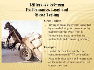Difference between
Performance, Load and
Stress Testing
Stress Testing
 Trying to break the system under test
by overwhelming its resources or by
taking resources away from it.
 Purpose is to make sure that the
system fails and recovers gracefully.
Example:
 Double the baseline number for
concurrent users/HTTP connections.
 Randomly shut down and restart ports
on the network switches/routers that
connects servers.
 