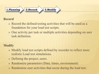 Record
 Record the defined testing activities that will be used as a
foundation for your load test scripts.
 One activity per task or multiple activities depending on user
task definition.
Modify
 Modify load test scripts defined by recorder to reflect more
realistic Load test simulations.
 Defining the project, users.
 Randomize parameters (Data, times, environment)
 Randomize user activities that occur during the load test.
3.Modify2.Record1.Planning
 