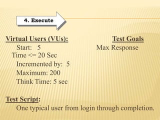 Virtual Users (VUs): Test Goals
Start: 5 Max Response
Time <= 20 Sec
Incremented by: 5
Maximum: 200
Think Time: 5 sec
Test Script:
One typical user from login through completion.
4. Execute
 