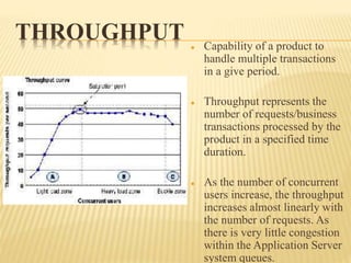 THROUGHPUT  Capability of a product to
handle multiple transactions
in a give period.
 Throughput represents the
number of requests/business
transactions processed by the
product in a specified time
duration.
 As the number of concurrent
users increase, the throughput
increases almost linearly with
the number of requests. As
there is very little congestion
within the Application Server
system queues.
 