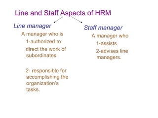 Line and Staff Aspects of HRM
Line manager
A manager who is
1-authorized to
direct the work of
subordinates
2- responsible for
accomplishing the
organization’s
tasks.

Staff manager
A manager who
1-assists
2-advises line
managers.

 