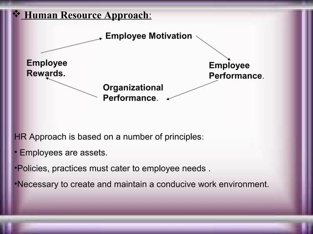 Introduction to hrm | PPT