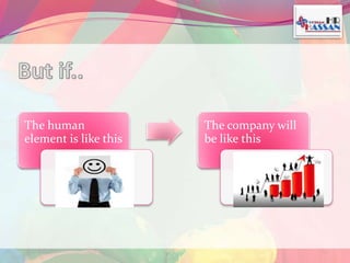 The human 
element is like this 
The company will 
be like this 
 