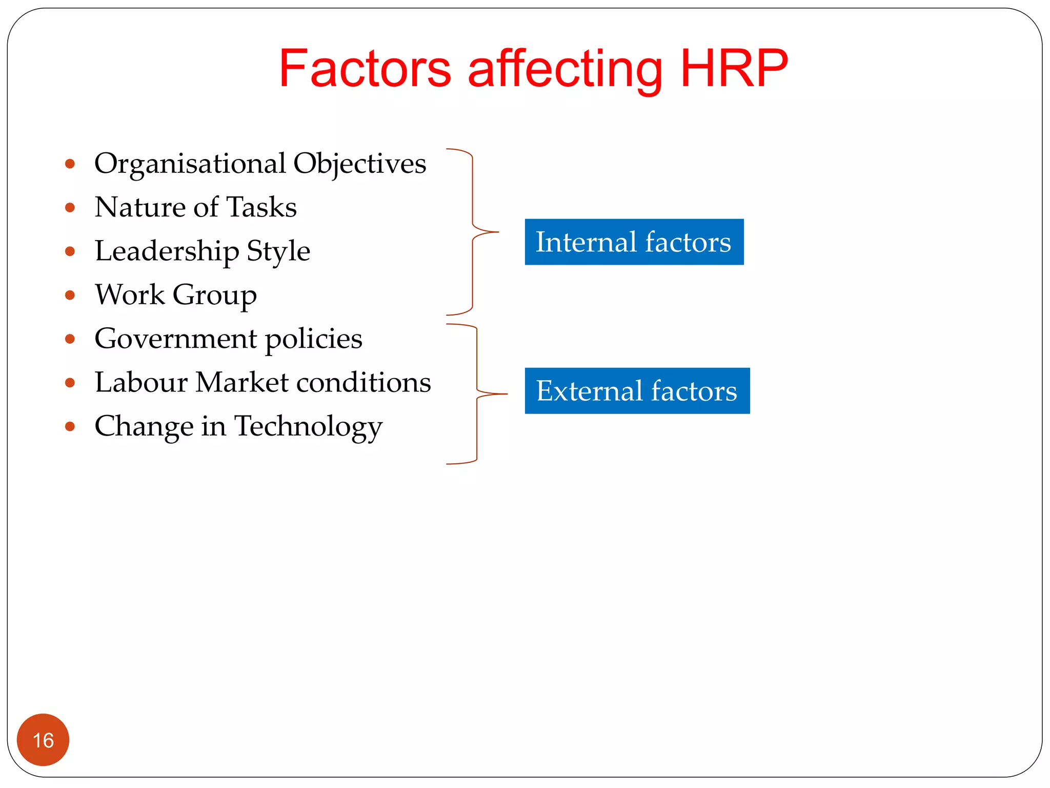Factors affecting HRP
 Organisational Objectives
 Nature of Tasks
 Leadership Style
 Work Group
 Government policies
 Labour Market conditions
 Change in Technology
Internal factors
External factors
16
 