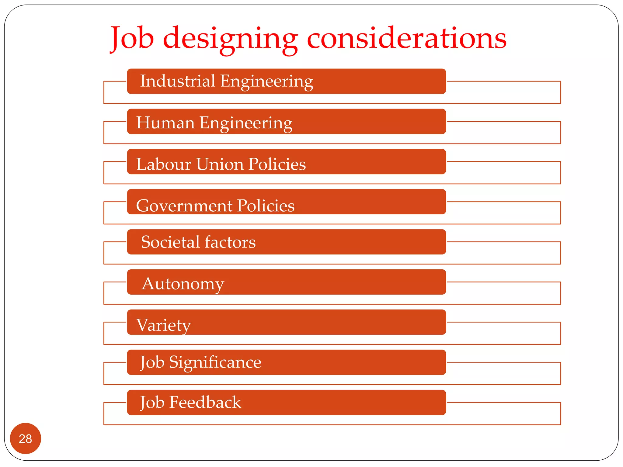 Industrial Engineering
Job Significance
Job Feedback
Human Engineering
Labour Union Policies
Government Policies
Societal factors
Autonomy
Variety
Job designing considerations
28
 
