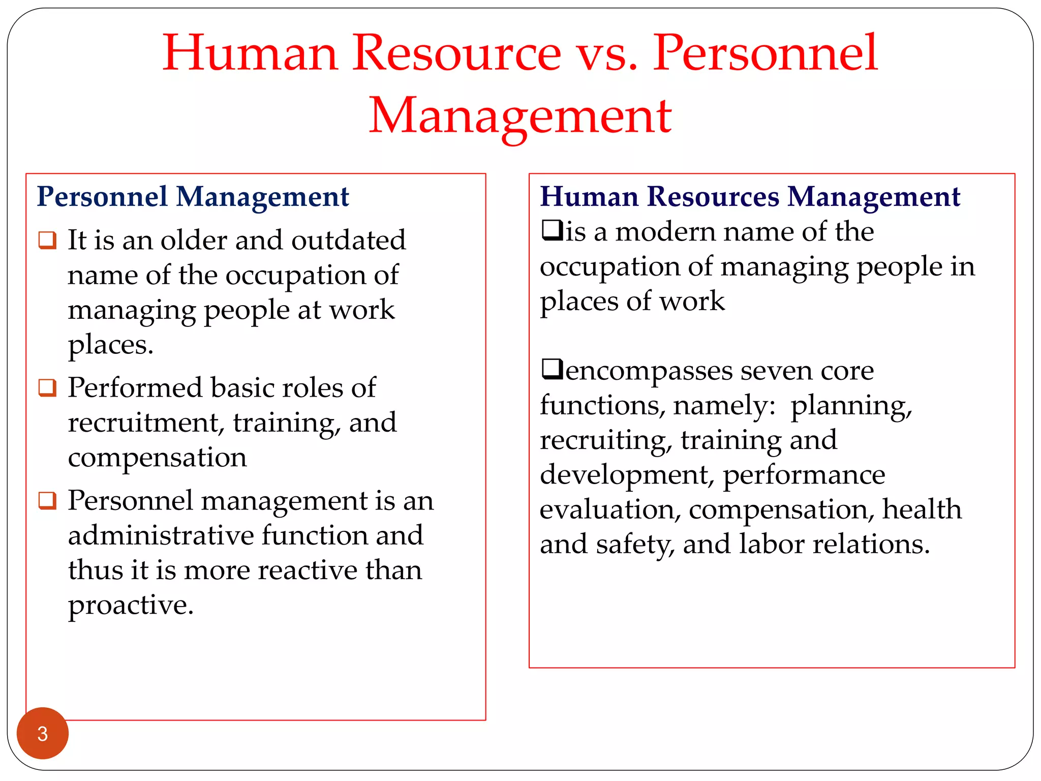 Human Resource vs. Personnel
Management
Personnel Management
 It is an older and outdated
name of the occupation of
managing people at work
places.
 Performed basic roles of
recruitment, training, and
compensation
 Personnel management is an
administrative function and
thus it is more reactive than
proactive.
Human Resources Management
is a modern name of the
occupation of managing people in
places of work
encompasses seven core
functions, namely: planning,
recruiting, training and
development, performance
evaluation, compensation, health
and safety, and labor relations.
3
 