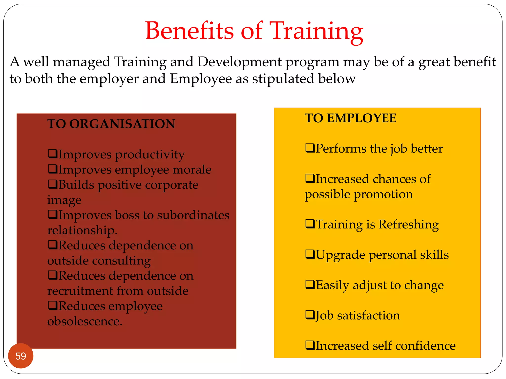 Benefits of Training
TO ORGANISATION
Improves productivity
Improves employee morale
Builds positive corporate
image
Improves boss to subordinates
relationship.
Reduces dependence on
outside consulting
Reduces dependence on
recruitment from outside
Reduces employee
obsolescence.
TO EMPLOYEE
Performs the job better
Increased chances of
possible promotion
Training is Refreshing
Upgrade personal skills
Easily adjust to change
Job satisfaction
Increased self confidence
A well managed Training and Development program may be of a great benefit
to both the employer and Employee as stipulated below
59
 