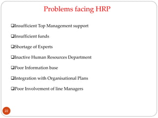 Problems facing HRP
Insufficient Top Management support
Insufficient funds
Shortage of Experts
Inactive Human Resources Department
Poor Information base
Integration with Organisational Plans
Poor Involvement of line Managers
22
 