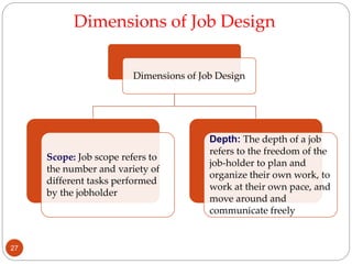 Dimensions of Job Design
Scope: Job scope refers to
the number and variety of
different tasks performed
by the jobholder
Depth: The depth of a job
refers to the freedom of the
job-holder to plan and
organize their own work, to
work at their own pace, and
move around and
communicate freely
Dimensions of Job Design
27
 