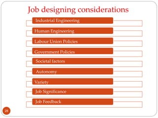 Industrial Engineering
Job Significance
Job Feedback
Human Engineering
Labour Union Policies
Government Policies
Societal factors
Autonomy
Variety
Job designing considerations
28
 