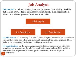 Job analysis is defined as the systematic process of determining the skills,
duties, and knowledge required for performing jobs in an organization.
There are 2 Job analysis essentials as shown below.
Job Analysis
Job Description Job Specification
Job Analysis
Job Description is a summary of information relating to a particular job or “a written
statement of those facts which are important regarding the duties, responsibilities,
and their organizational and operational interrelationships
Job specifications are the human requirements deemed necessary for minimally
acceptable performance on the job. Job specifications can include skills, abilities,
education level, experience, interests, personality traits, or other physical
characteristics.31
 