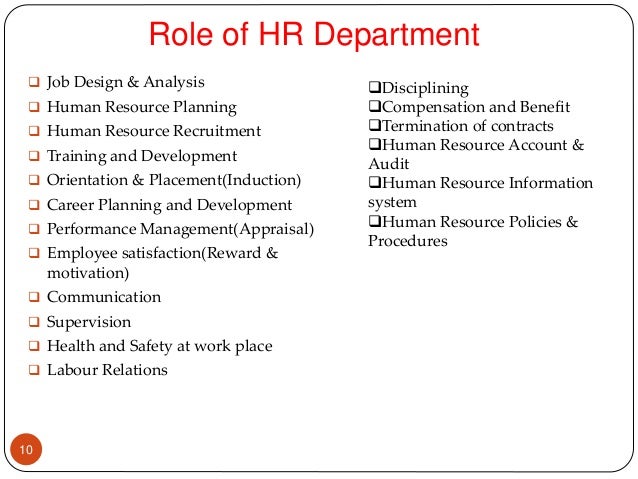 Introduction To Hrm