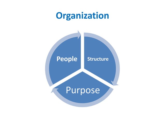 Introduction to HRM and its importance .pptx