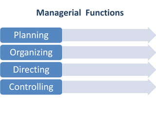 Managerial  Functions 