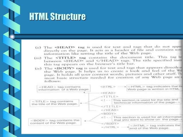 Introduction to html-1.pptx