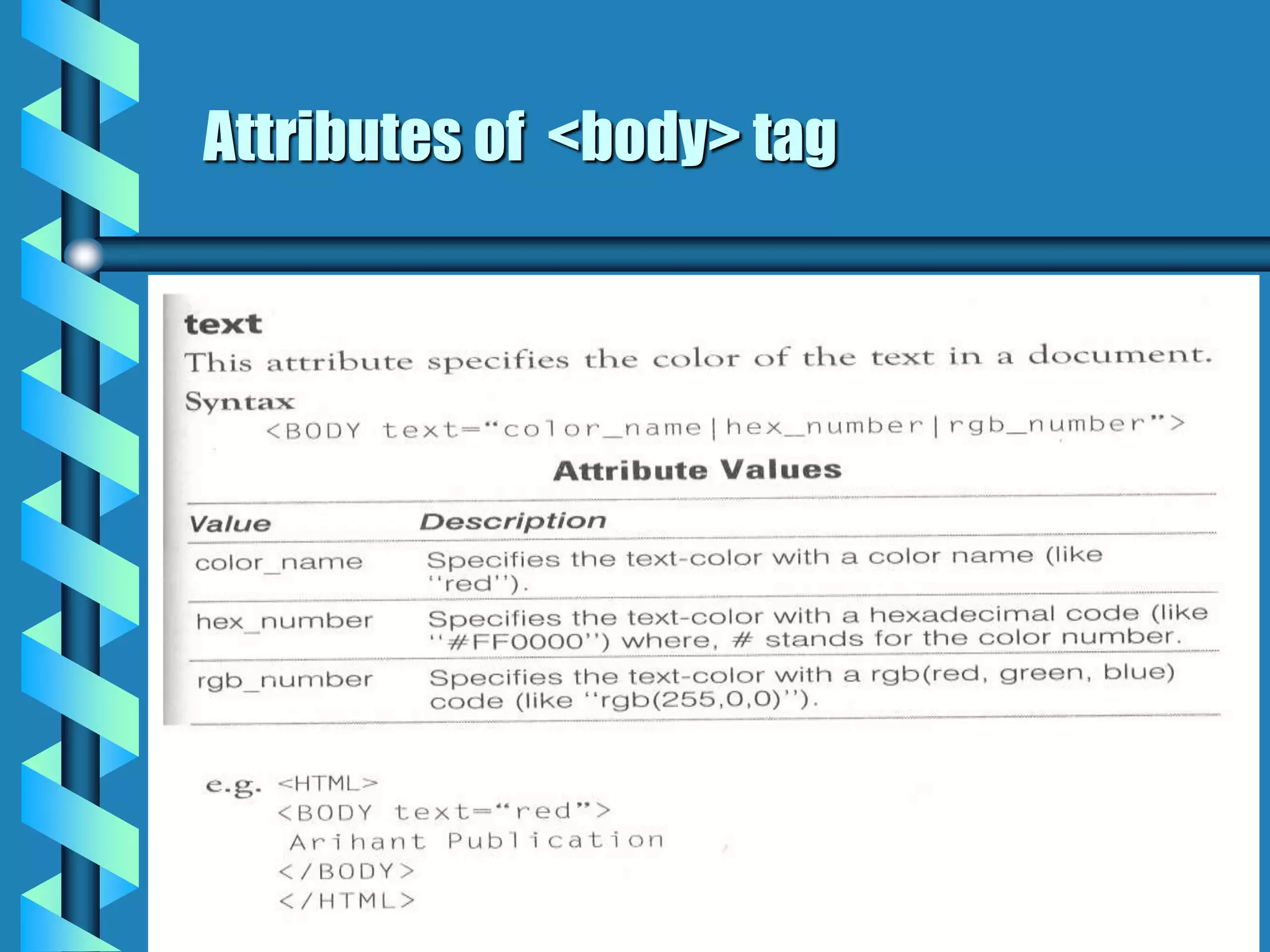 Attributes of <body> tag
